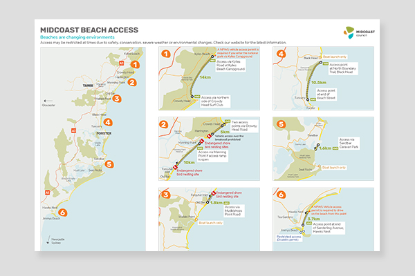 Kandure MidCoast beach map illustrations and brochure